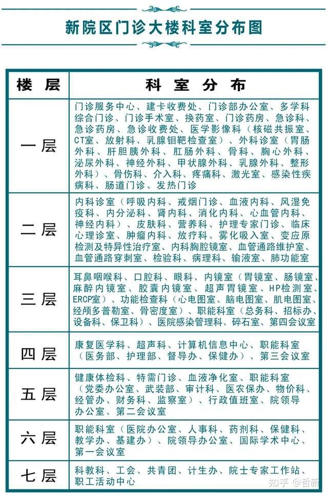 神经衰弱是一种怎样的体验? - 知乎