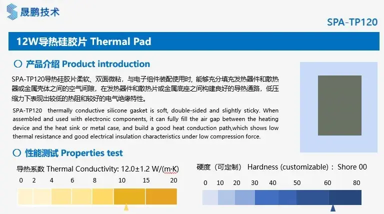 如何选择TIM热界面材料? - 知乎