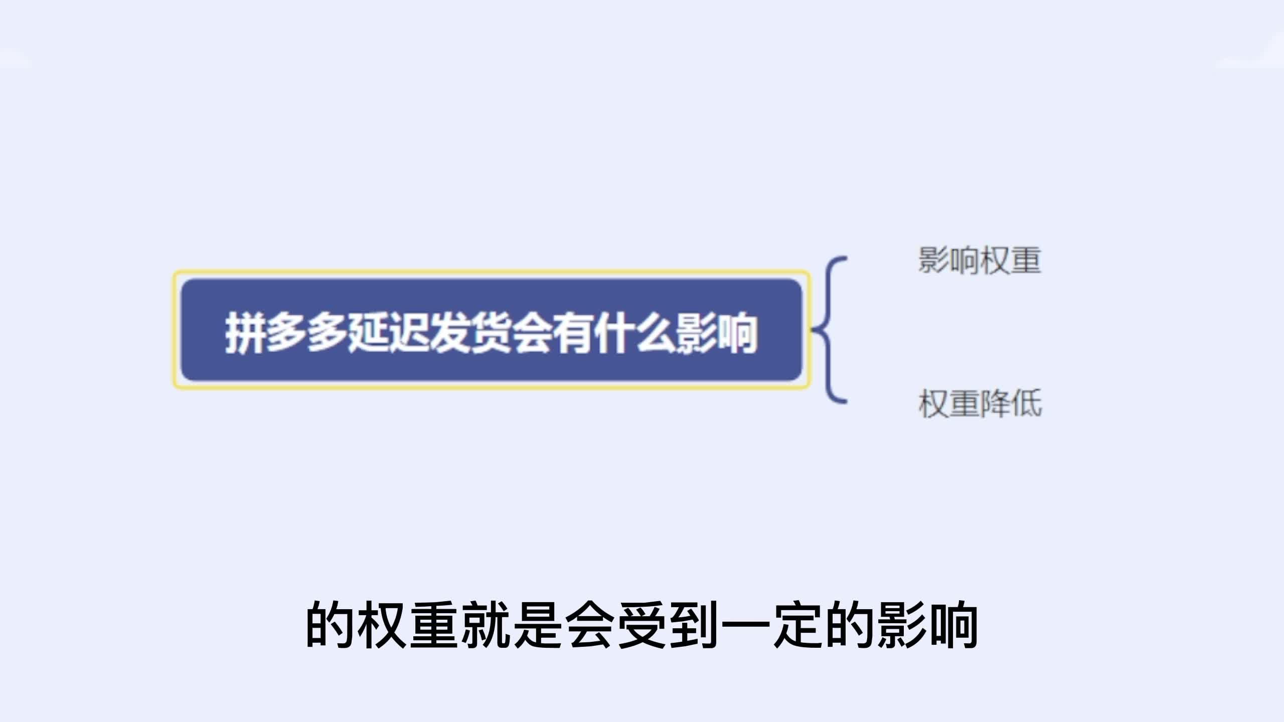 权重忽然
降落
_权重为什么忽高忽低（权重突然下降）