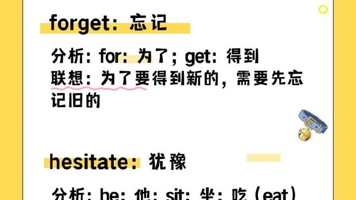 考研单词实在记不住?五种单词联想记忆法,记单词也可以用小技巧 - 知乎