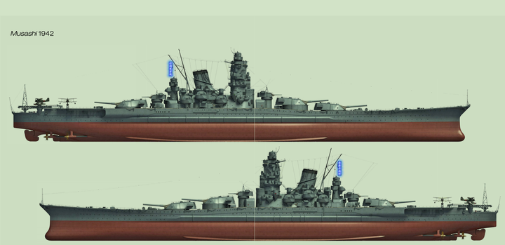旧日本海军/IJN 超弩级战列舰/大和模型购买指南/推荐/建议（截至2023年 