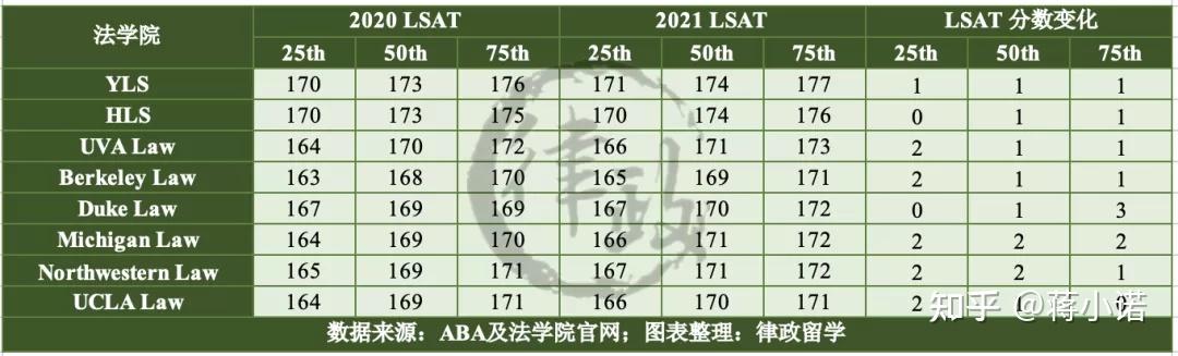 标准图解|《信息安全技术信息系统密码应用基本要求》GB/T 39786