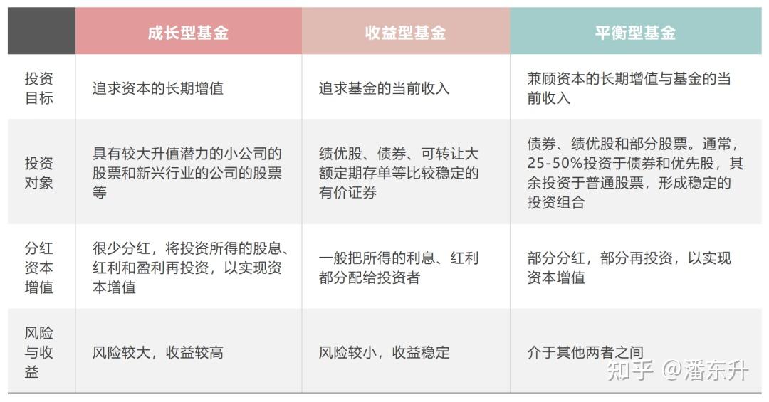 长城稳健成长混合A开云体育- 开云体育官方网站- 开云体育APP下载