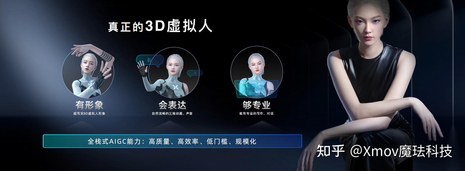 3D虚拟人和2D虚拟人有什么区别? - 知乎