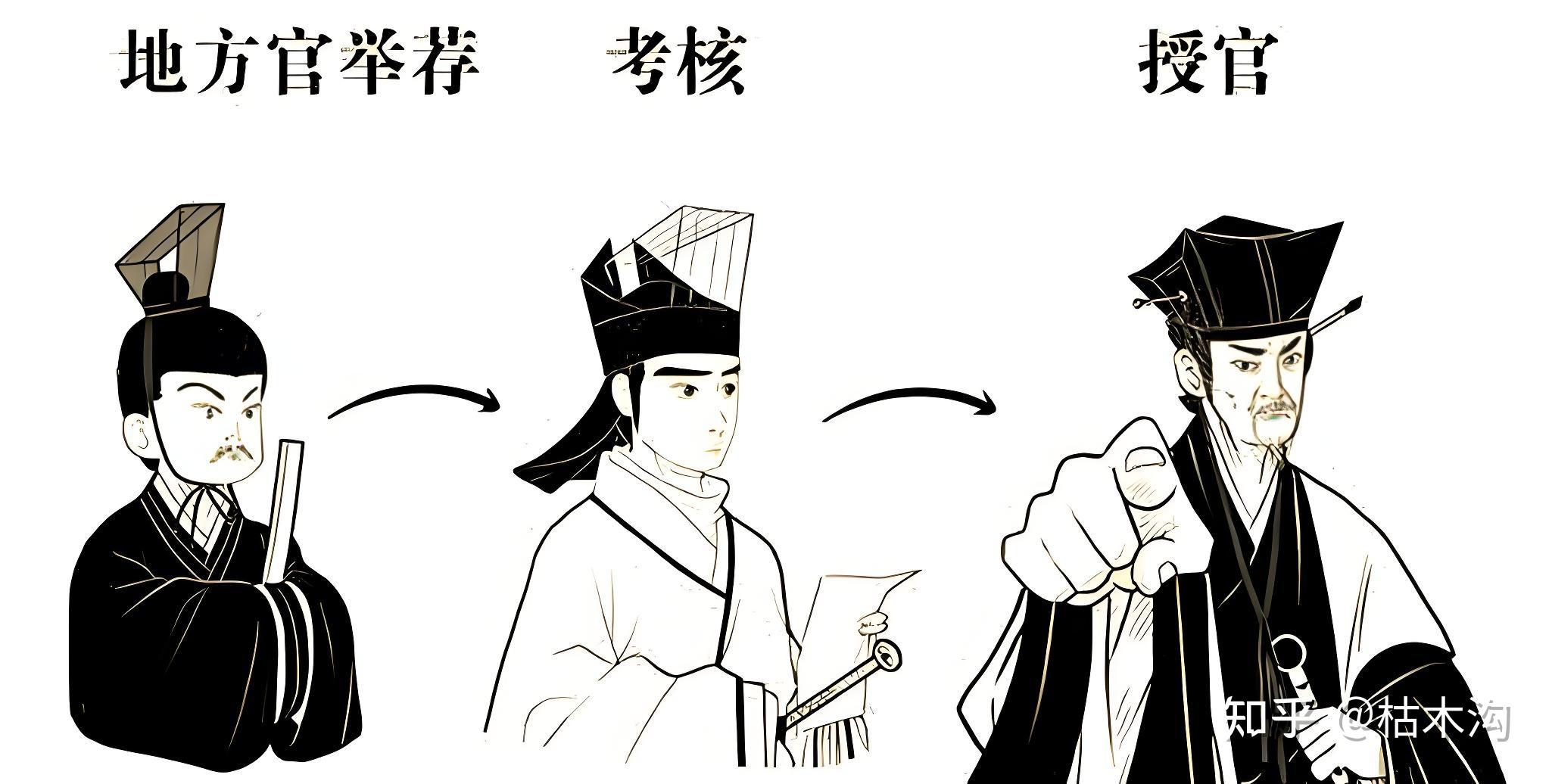 汉代察举制，真的能选拔出贤才吗？ - 知乎