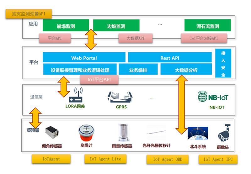 YYVIP易游华软恒信申请基于数据分析的煤质在线检测方法及系统专利提高煤炭的质量评估精度