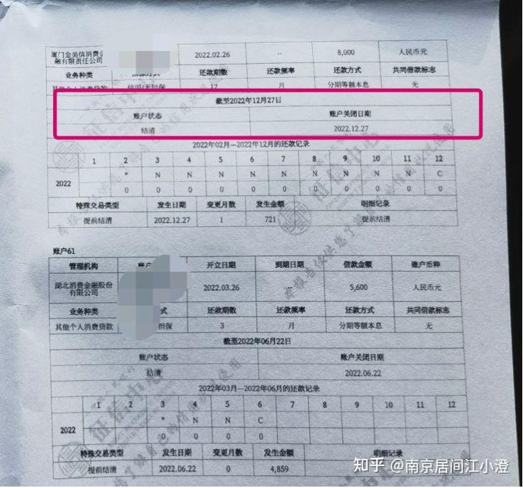 网贷早已结清为什么征信上还显示很多账户