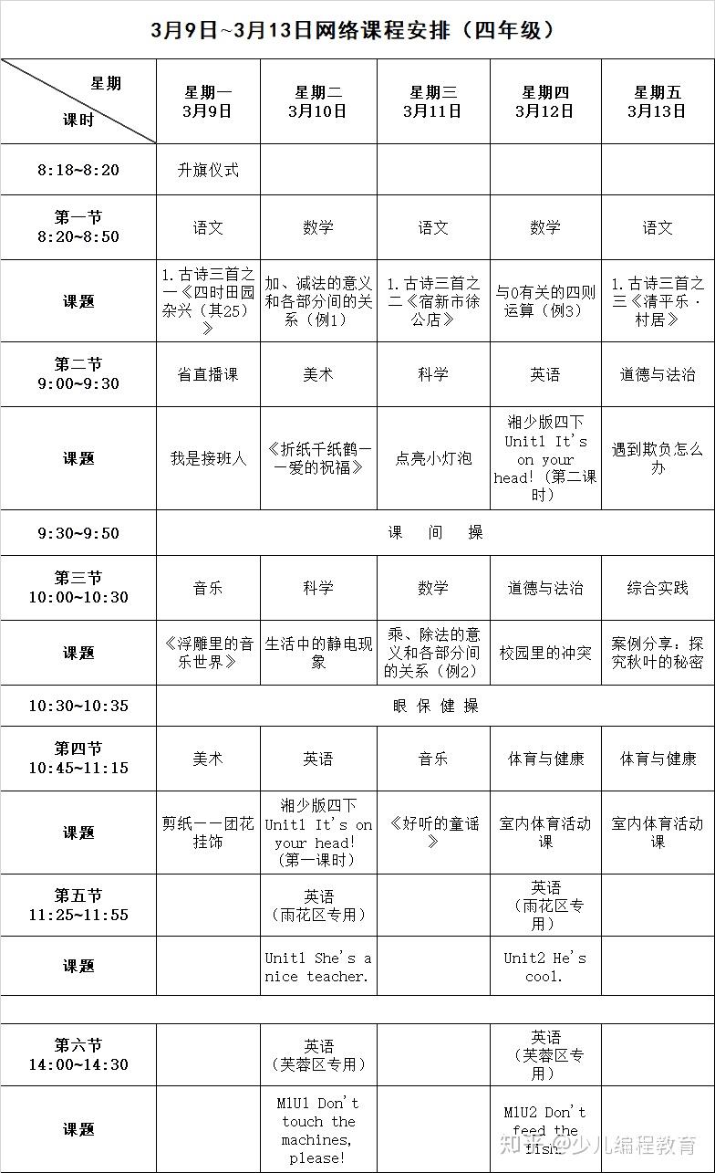 啥时候开学?这两省已明确开学时间,湖南是这样操作的 - 知乎