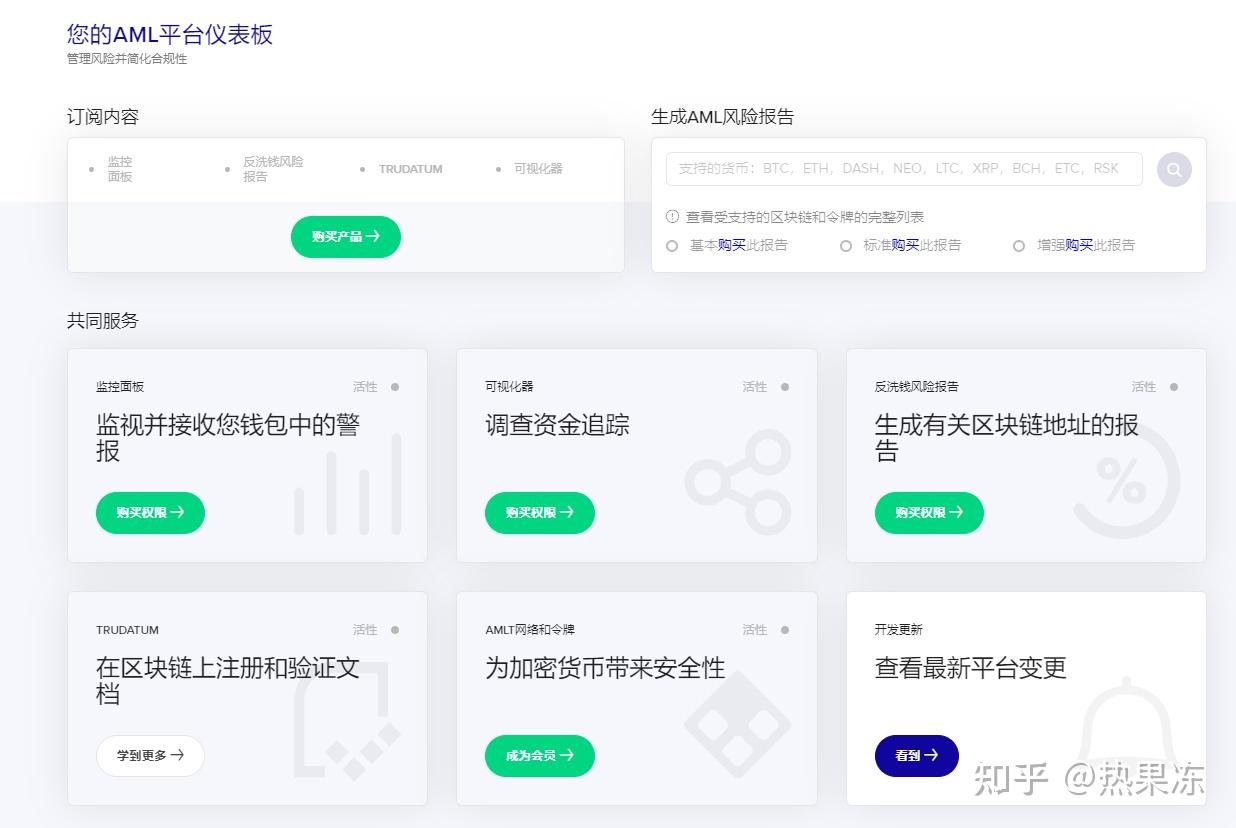 国际区块链反洗钱相关政策及产品分析- 知乎