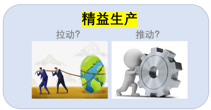 拉动生产和推动生产的区别 - 知乎