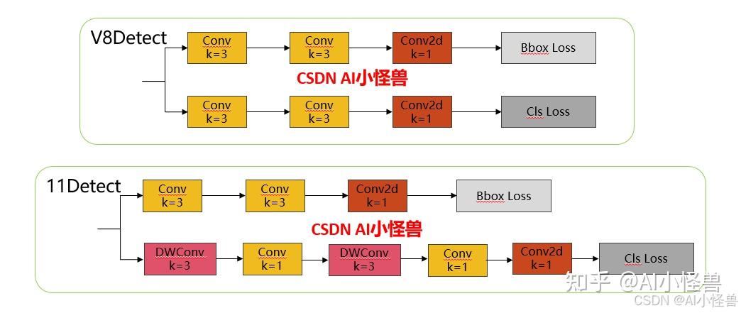 如何评价ACM MM会议？ - 知乎