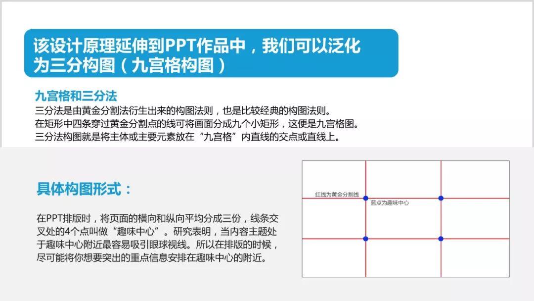 90%的PPT排版套路都在这了!!!（附排版神器推荐） - 知乎