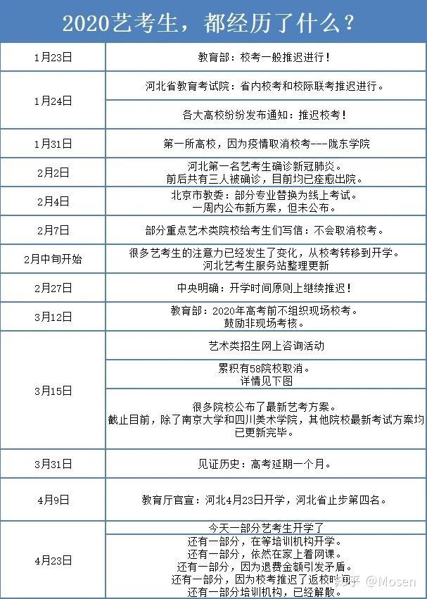  今年疫情造成的影响是什么(今年疫情的影响哪些行业有发展前景)