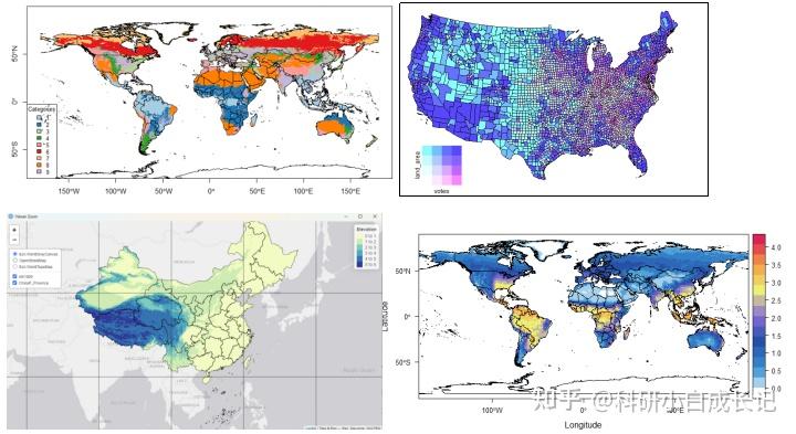 跟着Nature学作图丨散点图、气泡图、漏斗图、环形图、和弦图、词云图、关联图、条形图、热力图等 - 知乎