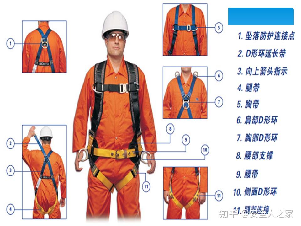 高空作业必备!多图掌握安全带正确使用方法与安全规范 - 知乎