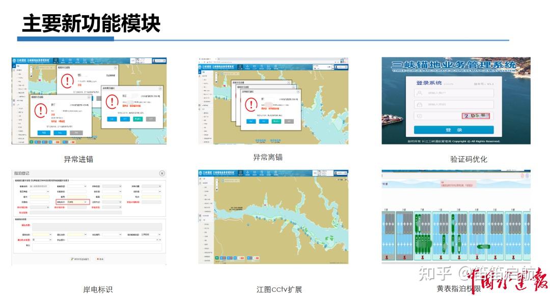 “千里眼”升级 三峡通航锚地业务管理系统上线试运行 - 知乎