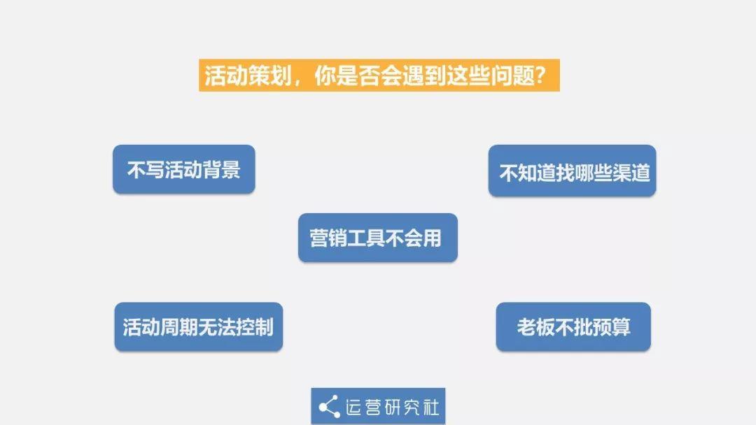 做活动策划时总被老板骂，通常是犯了这些错！ - 知乎