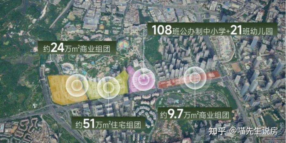 楼盘测评——番禺-长隆万博悦府!优缺点分析,是否值得? - 知乎