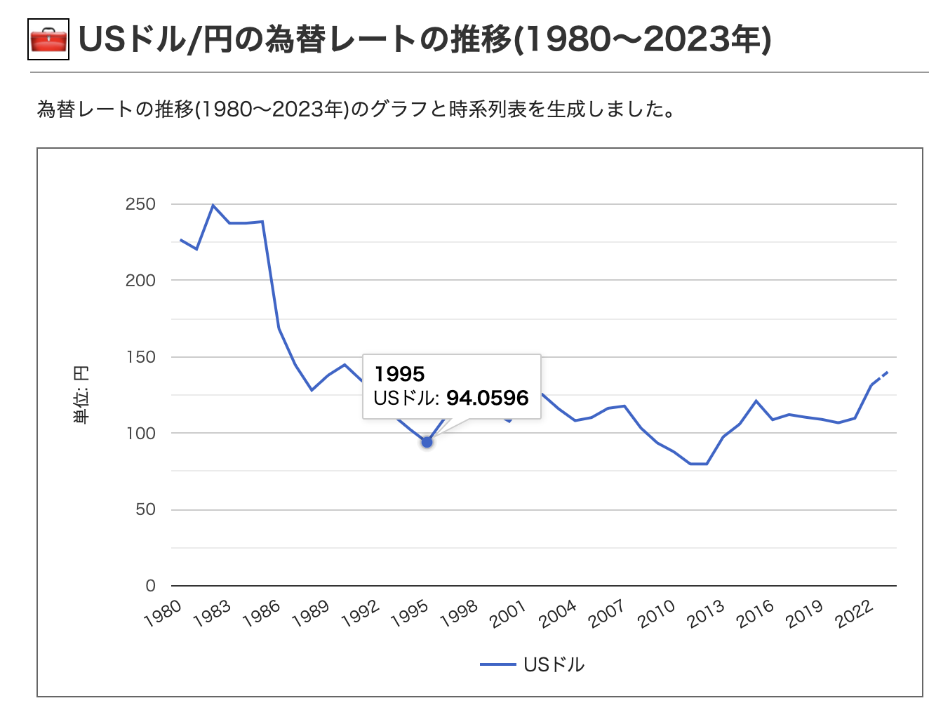 日本各产业占gdp比例图图片