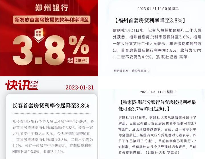 进城购房送户口，房贷利率降到底，能否掀起新一轮楼市风暴？ - 知乎
