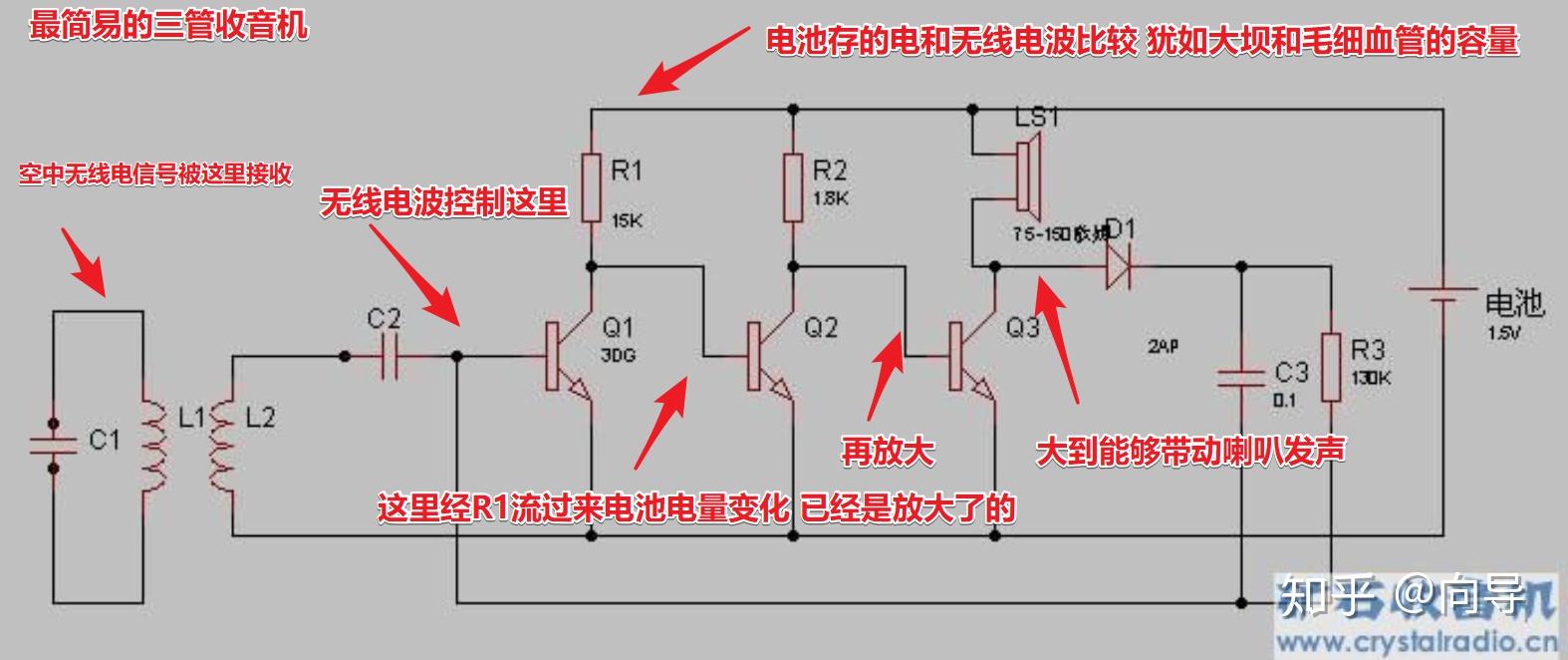 什么是脉冲?-什么是脉冲响应