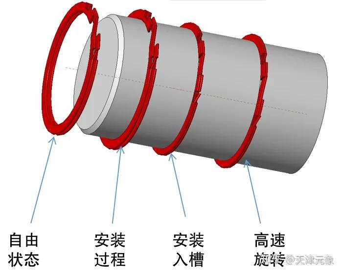 轴用弹性挡圈怎么安装? - 知乎