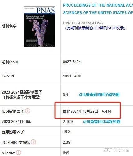 如何读“PNAS”这本杂志标题? - 知乎