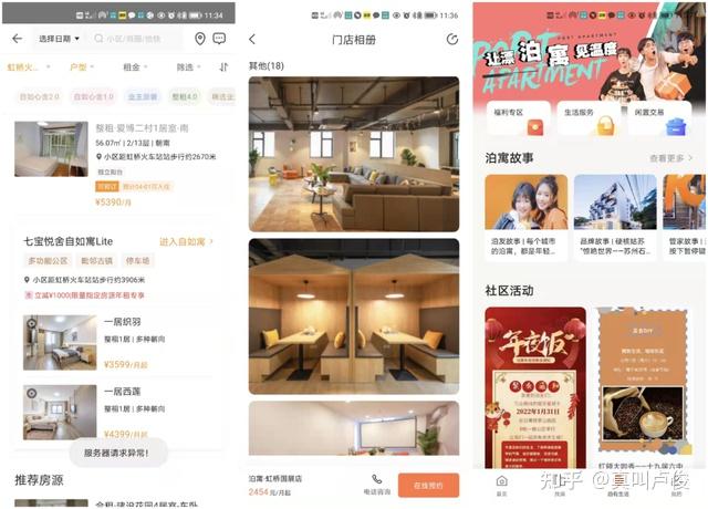 没想到现在租房都去闲鱼和小红书了 - 知乎