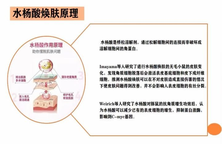 有什么好用的刷酸产品