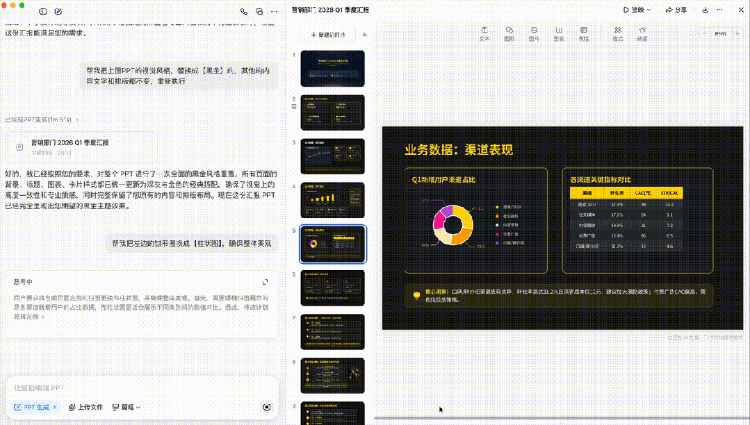还在熬夜手搓PPT?豆包一句话秒出,救活了我的年终汇报 - 知乎