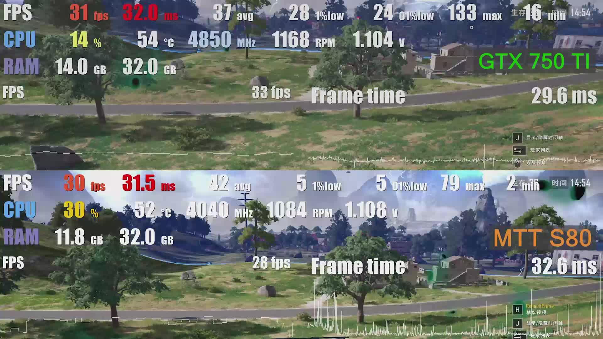 时隔一年半中国第一张游戏显卡mtts80怎么样了mtts80个人体验分享