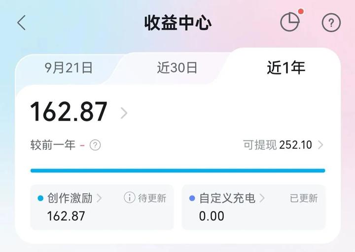 打字赚钱一小时50元是真的吗(打字赚钱一小时50元是真的吗?)