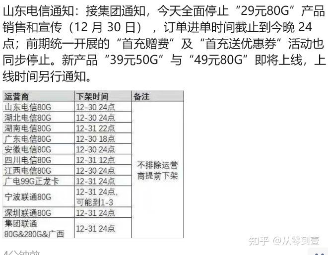 【26年更新】最严竞合影响下,还有什么值得申请的高性价比流量卡?