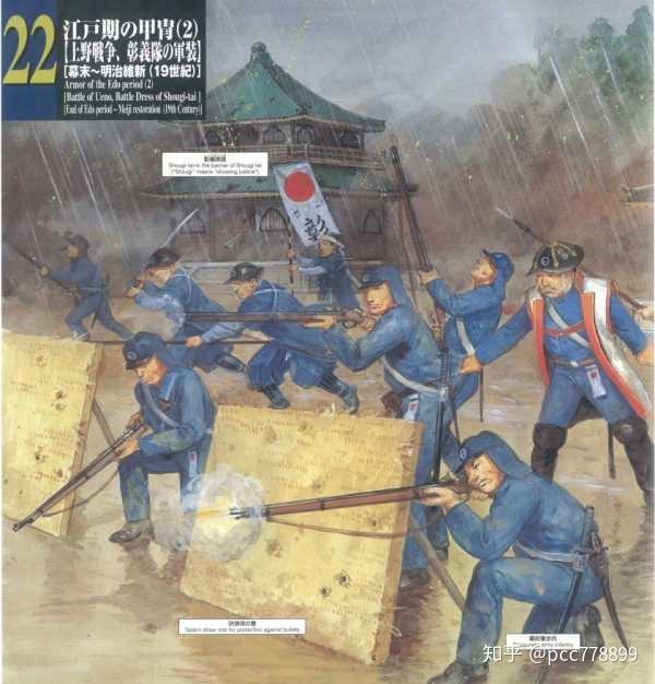 戊辰战争中萨长新军那种甜筒一样的帽子是怎么回事? - 知乎