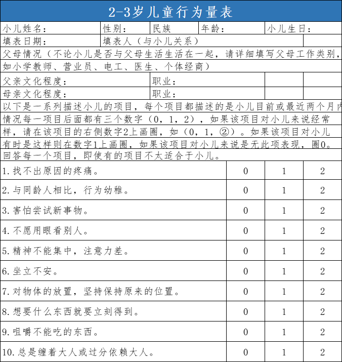 cbcl儿童行为量表图片