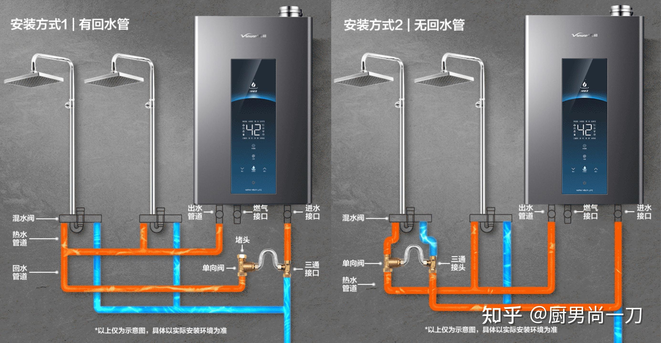 零冷水热水器排管图图片