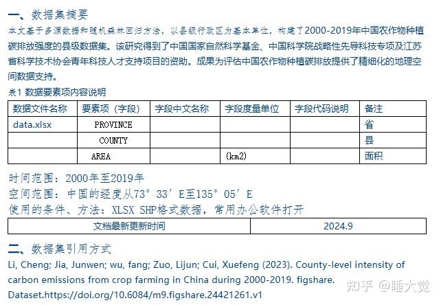 2000-2019 年中国农作物种植的县级碳排放强度 - 知乎