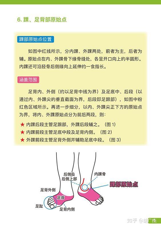 腰椎间盘突出如何康复训练?