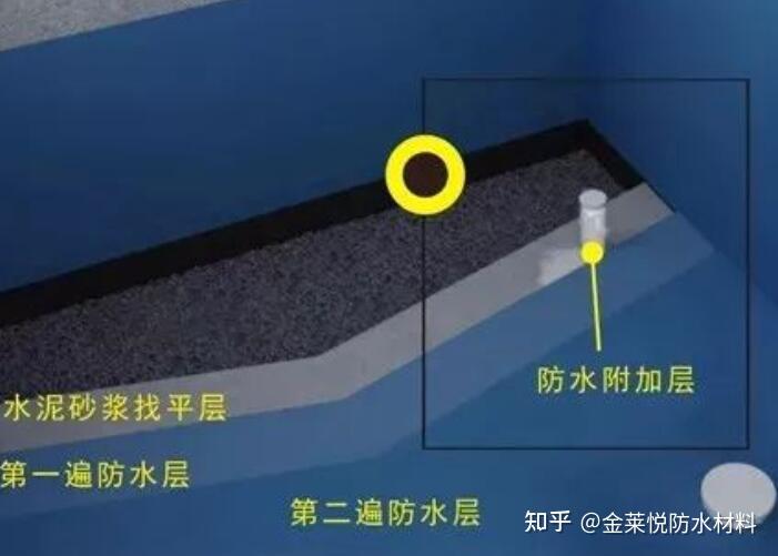 游水最新资讯-快科技--科技改动未来