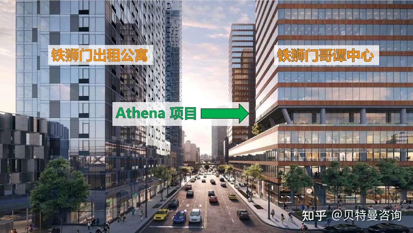深度访谈|铁狮门项目829永久绿卡批复!一名专业投资人的心路历程 - 知乎