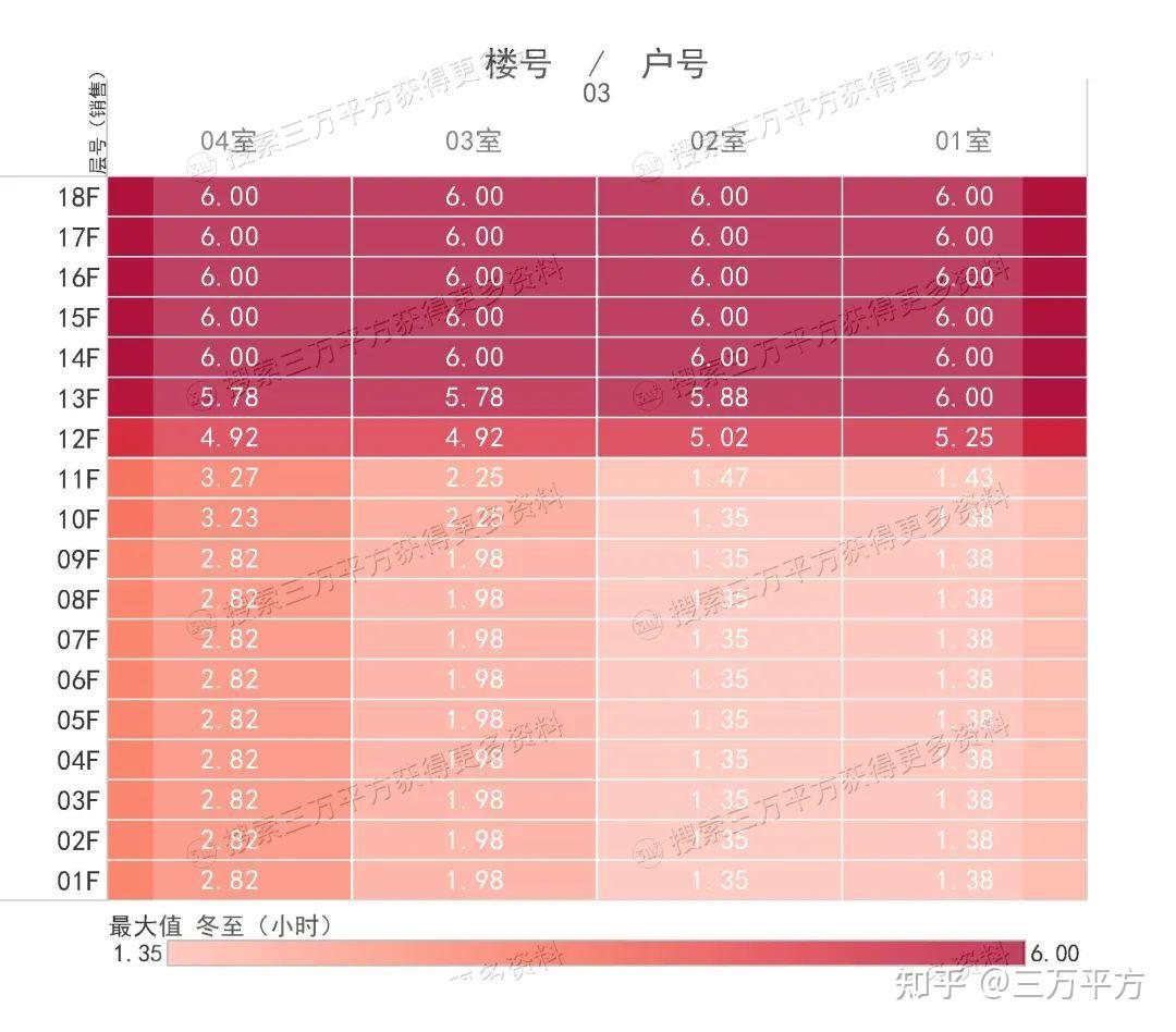 品质高,就无惧市场波动——【绿城·沁蘭园】选房分析 - 知乎