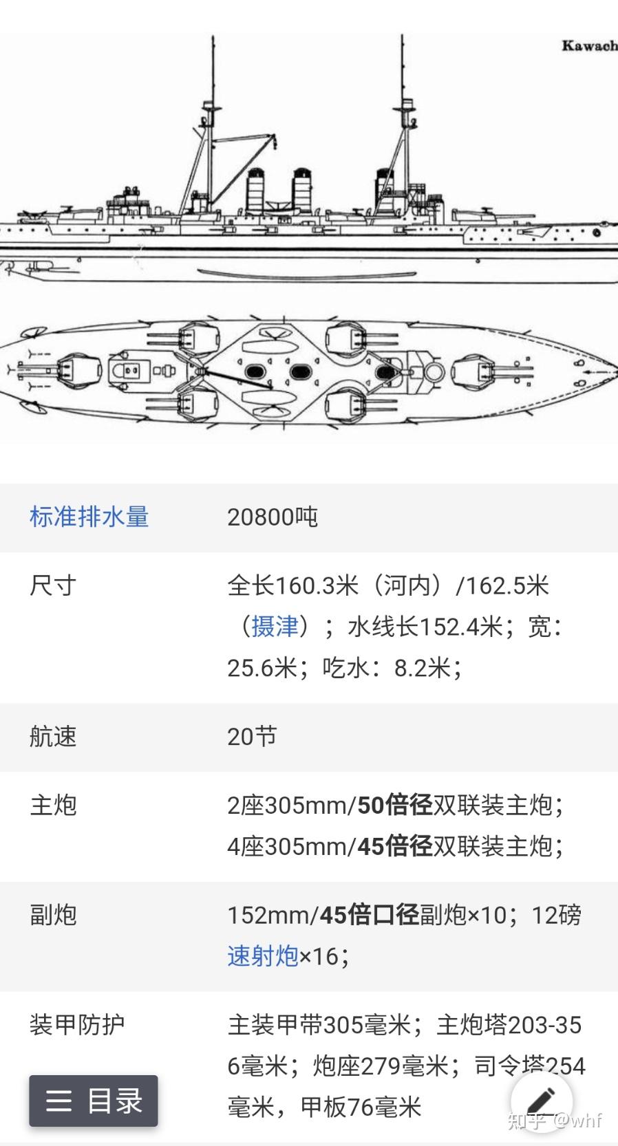 如何评价金刚级战列舰? - 知乎