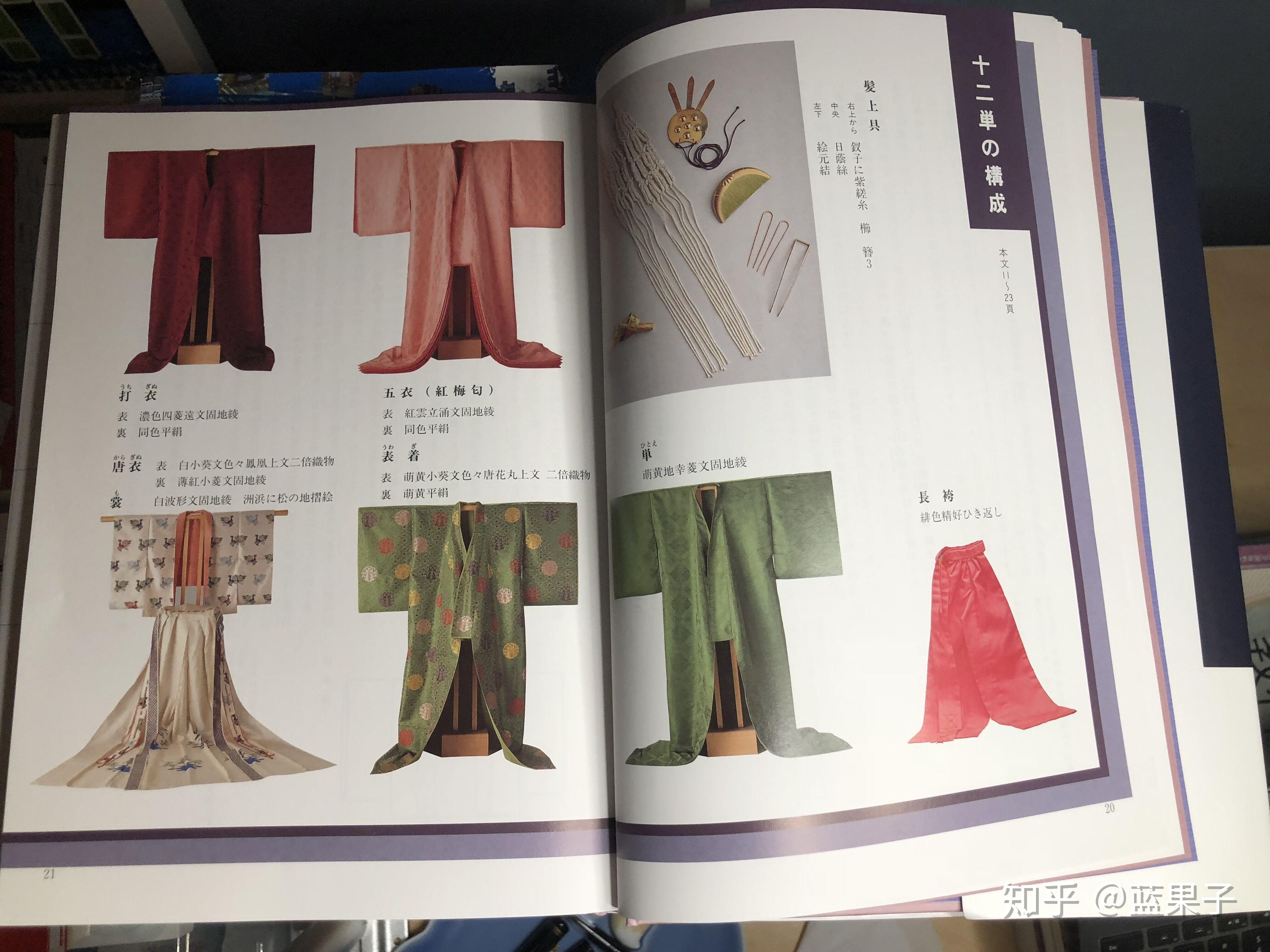 和服有哪些分类,穿着场合有何区别? - 知乎