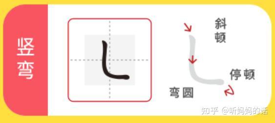 应该怎样教小孩子书法?(教小孩书法的方法)