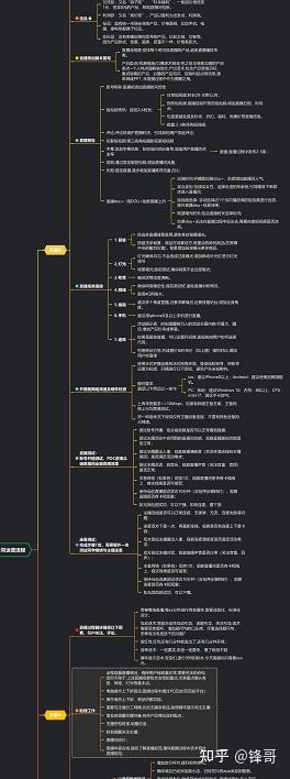 玩抖音的顺序=玩抖音的八个步骤