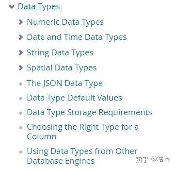 MySQL 数据类型之字符串 String Types - 知乎