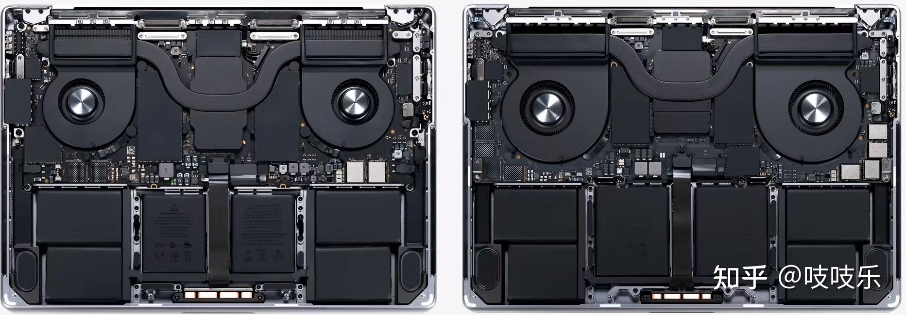 Macbook Pro 14寸和16寸如何选择? - 知乎