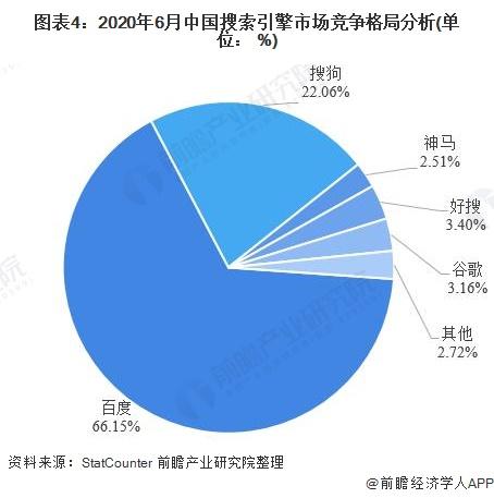 神马搜索引擎关键词排名哪家 - 神马搜索引擎关键词排名哪家好 神马搜索引擎关键词排名哪家 - 神马搜索引擎关键词排名哪家好