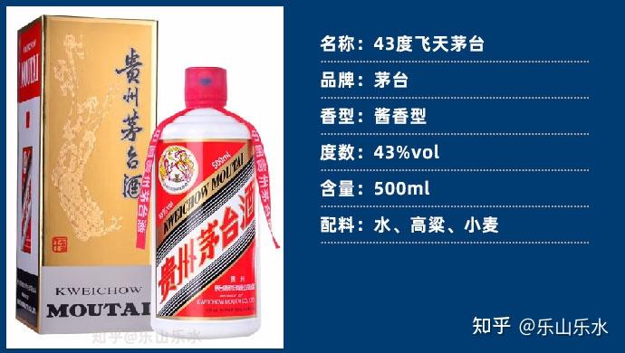 2025年双十一活动哪些白酒值得囤（800元以上）？ - 知乎