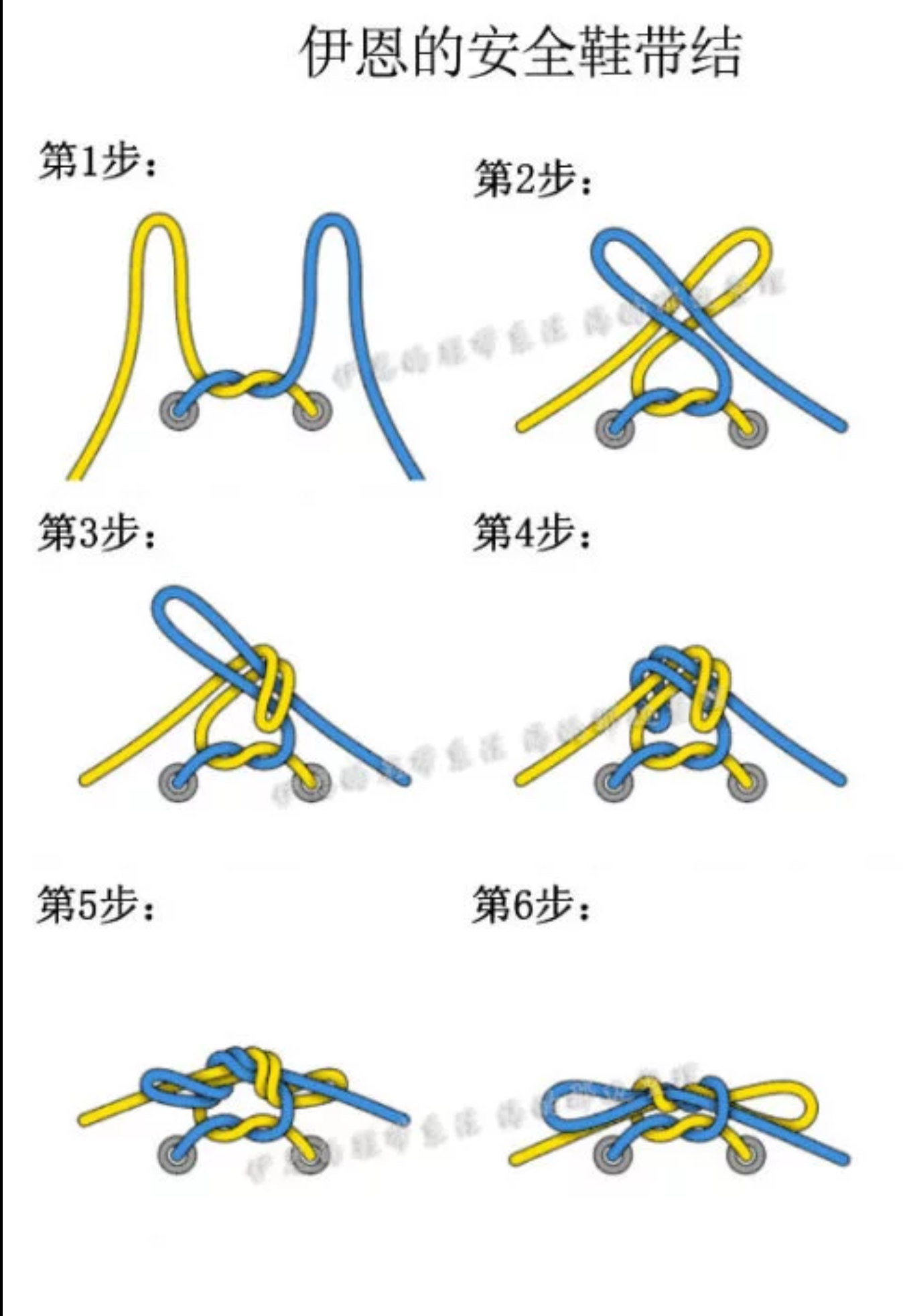 有比较好的系鞋带方式吗? - 知乎